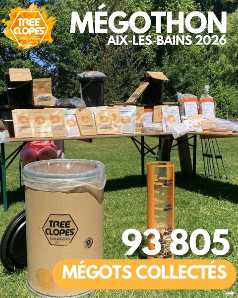 Petite Annonce Environ Alpes / TreeConcept