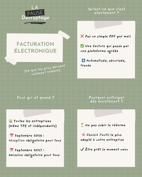 Petite Annonce Camille Levet Communication & Administratif