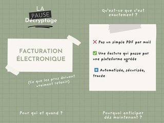 Zoom sur la facturation électronique
