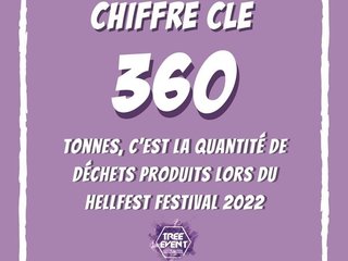 Un chiffre clé !! 360 tonnes de déchets pour une édition