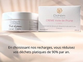 Combien de flacons avez-vous jeté à la poubelle cette année ? 