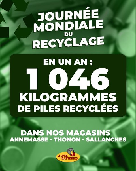 Petite Annonce Alpes Batteries