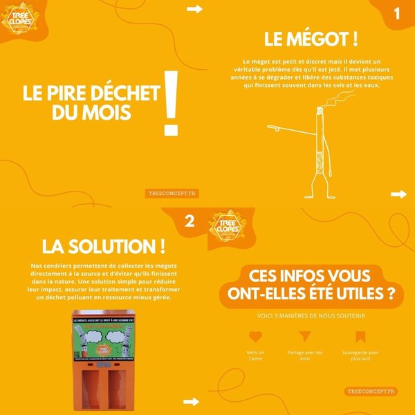 Petite Annonce Environ Alpes / TreeConcept
