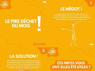 Le pire déchet du mois : le mégot 