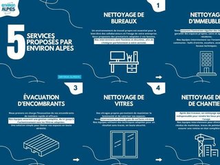 Besoin d’un service de nettoyage complet et fiable ? ✨ 