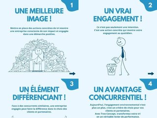 Et si le tri devenait un véritable atout pour votre entreprise ? ♻️