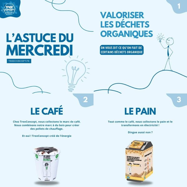 Petite Annonce Environ Alpes / TreeConcept