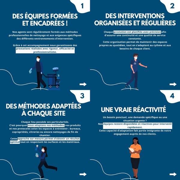 Petite Annonce Environ Alpes / TreeConcept