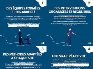 Choisir une entreprise de nettoyage ne devrait pas se résumer au prix.