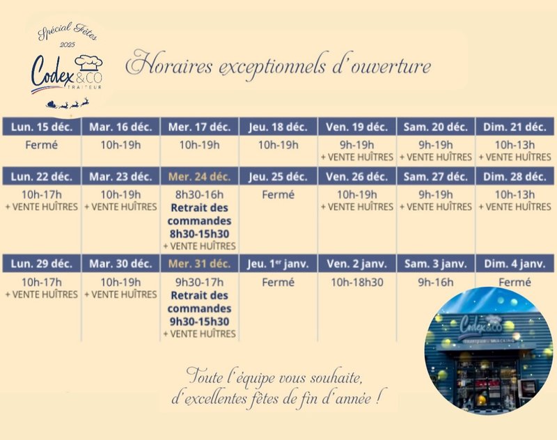 Petite Annonce Codex & Co