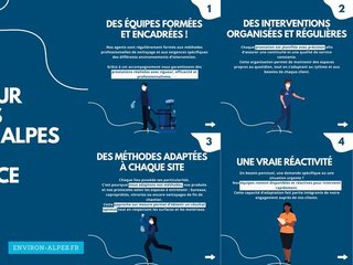 Choisir une entreprise de nettoyage ne devrait pas se résumer au prix.