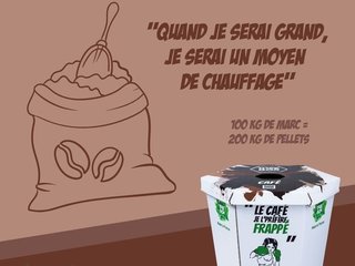 Les énergies propres disponibles localement