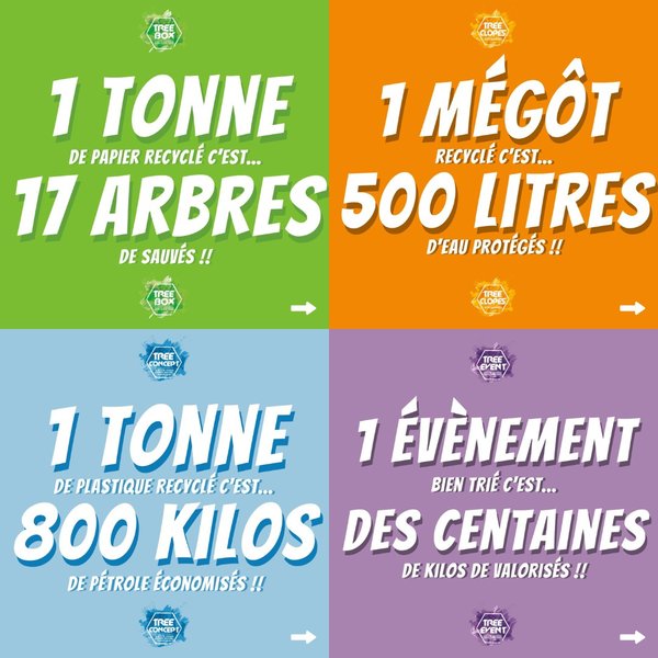 Petite Annonce Environ Alpes / TreeConcept