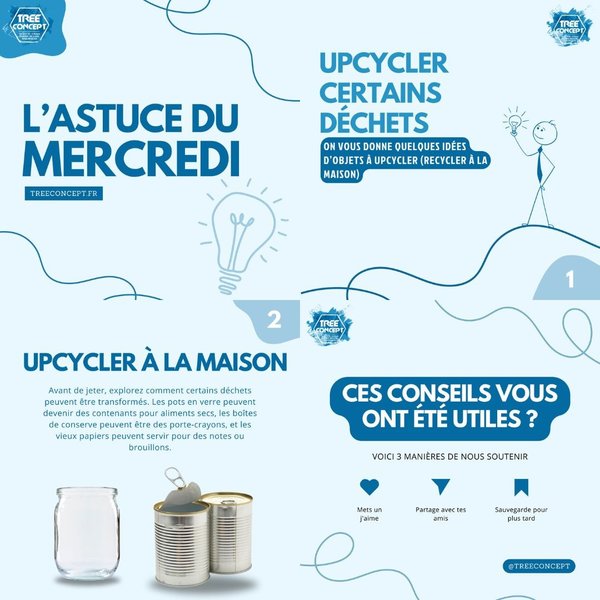Petite Annonce Environ Alpes / TreeConcept