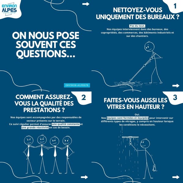 Petite Annonce Environ Alpes / TreeConcept