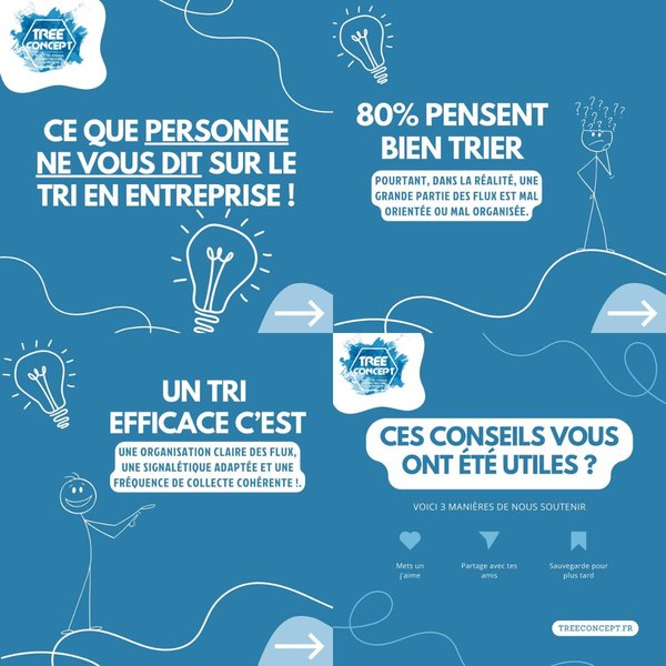 Petite Annonce Environ Alpes / TreeConcept