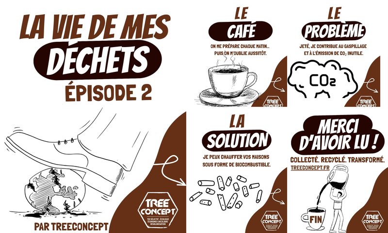 Petite Annonce Environ Alpes / TreeConcept