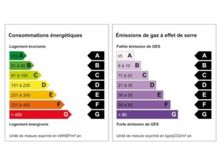 RF Diag et expertises